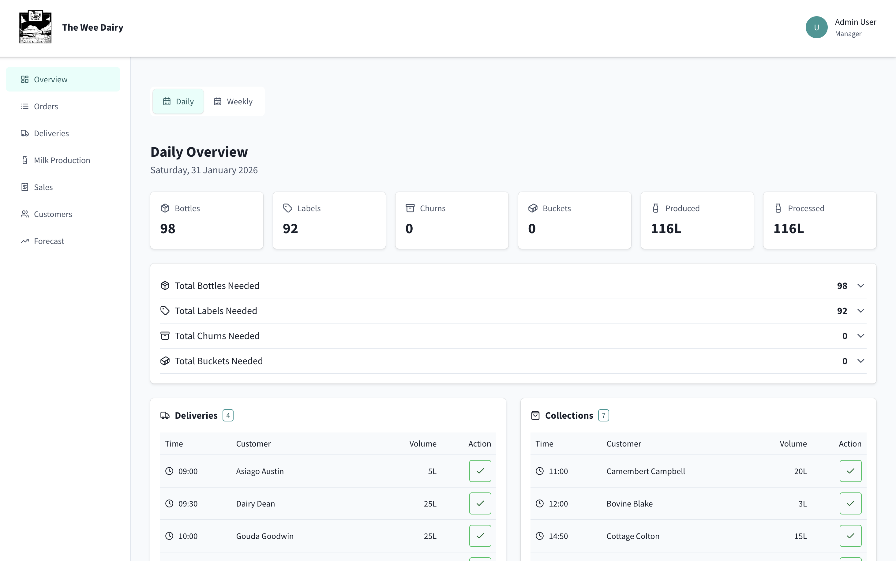 An image that cannot be loaded at the moment